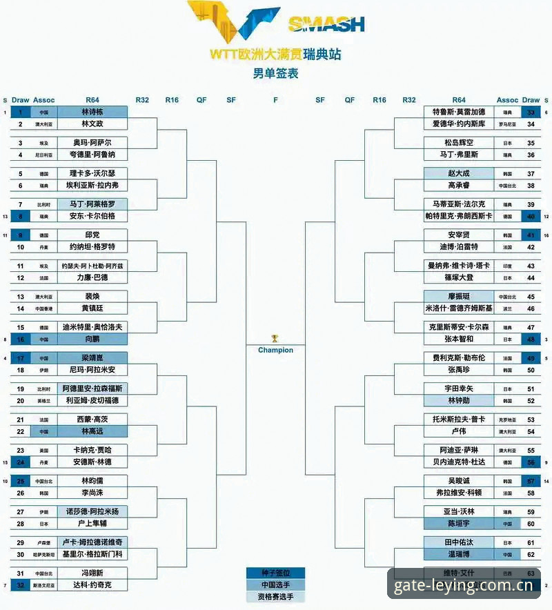 从马赛更衣室斗殴看足球管理：乐盈体育官网实战派管理思维完整指南